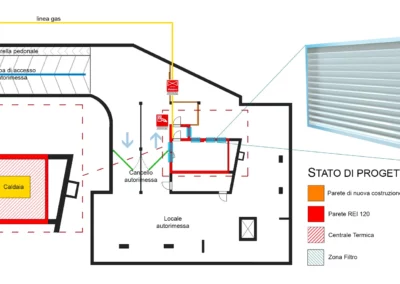 CONDOMINIO PRIVATO